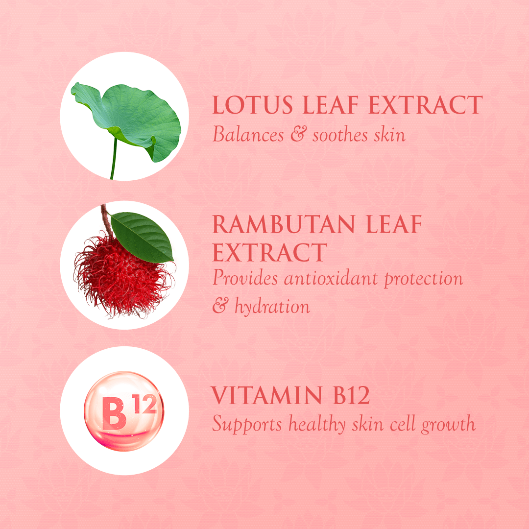 Lotus & Rambutan - Face Care Discovery Set - Spa Ceylon UK